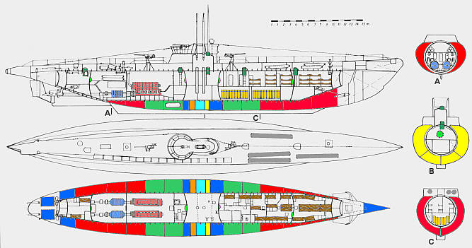 U is for U-boat | Byrdwords' Blog german xxi u boat diagram 